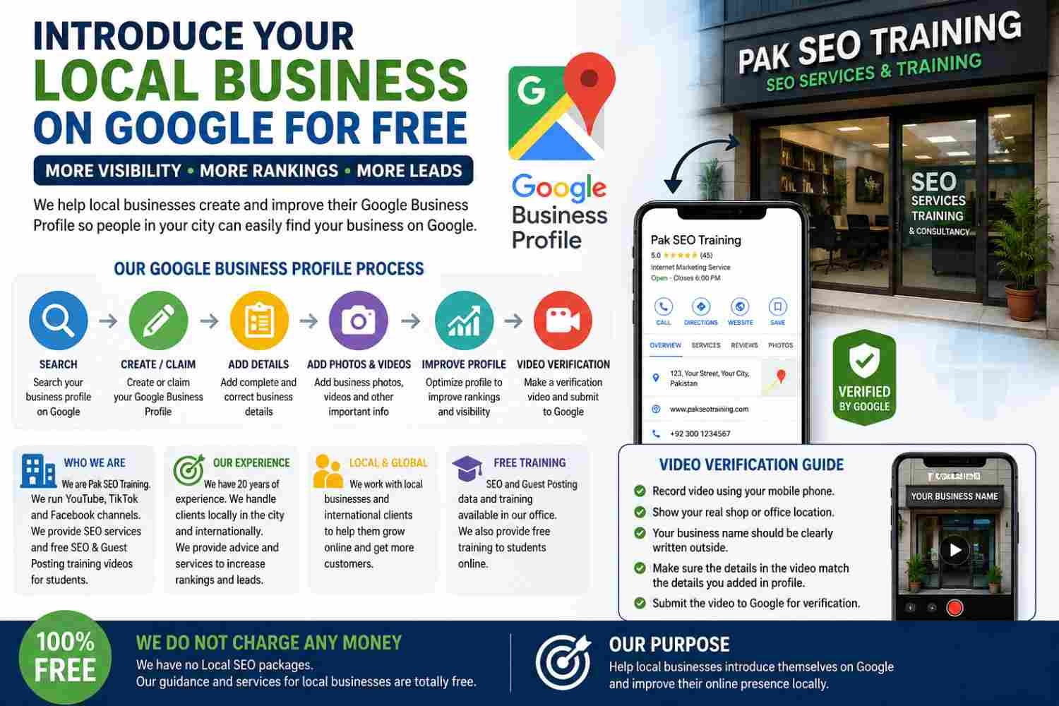 How to Introduce Your Local Business on Google for Free